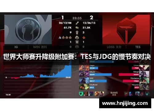 世界大师赛升降级附加赛：TES与JDG的慢节奏对决