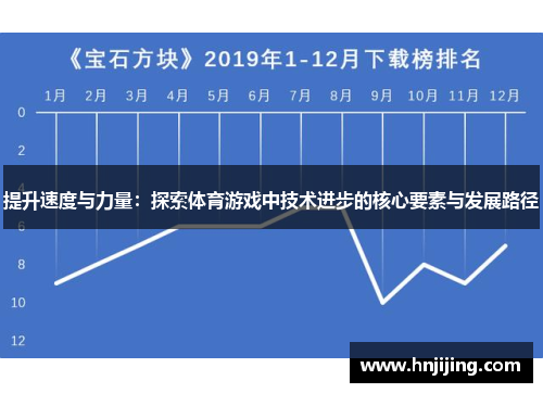 提升速度与力量：探索体育游戏中技术进步的核心要素与发展路径